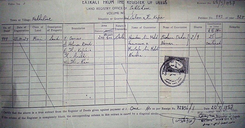 Official copy of the 1924 land deeds