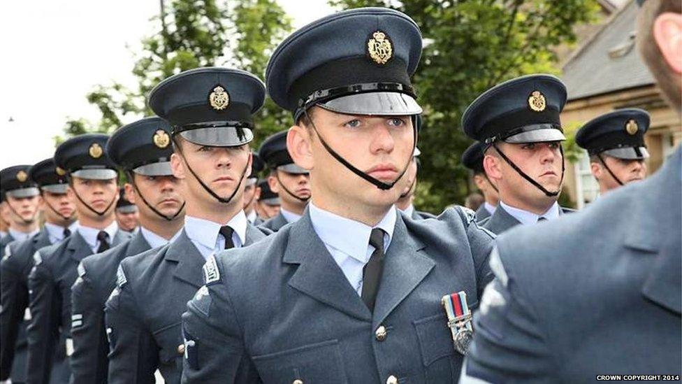 Air Force parade