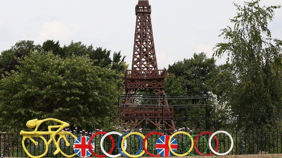 Tour De France Grand Depart