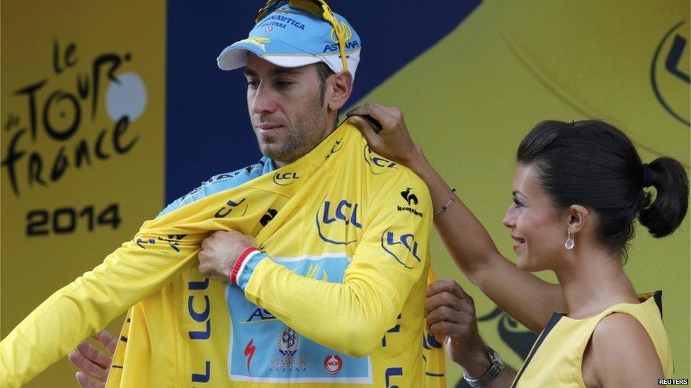 Vincenzo Nibali