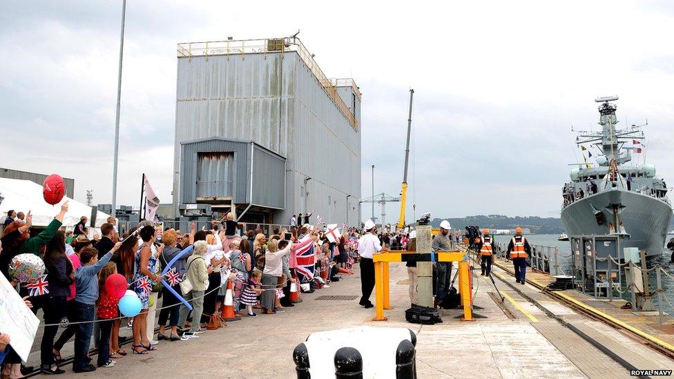 HMS Portland