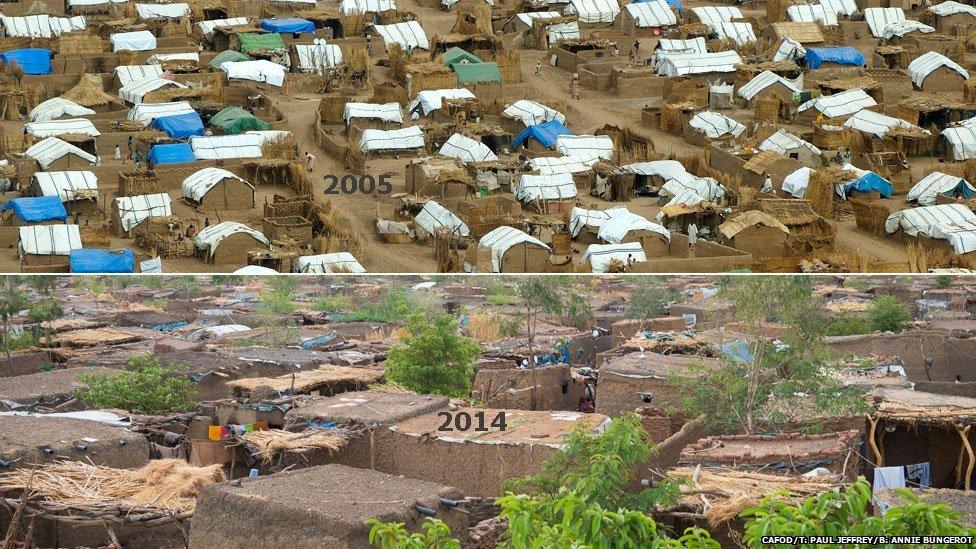 Top: A displacement camp near Zalingei pictured in 2005, Darfur, Sudan Bottom Khamsa Dagiag displacement camp pictured in 2014, Darfur, Sudan