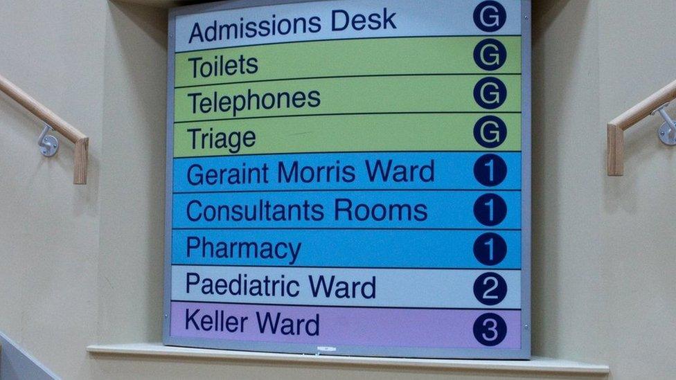 Ewch chi ddim ar goll efo'r arwydd yma. Geraint Morris, gyda llaw oedd cynhyrchydd cyntaf y gyfres // You won't get lost with this sign. By the way, Geraint Morris was one of Casualty's creators and its first producer