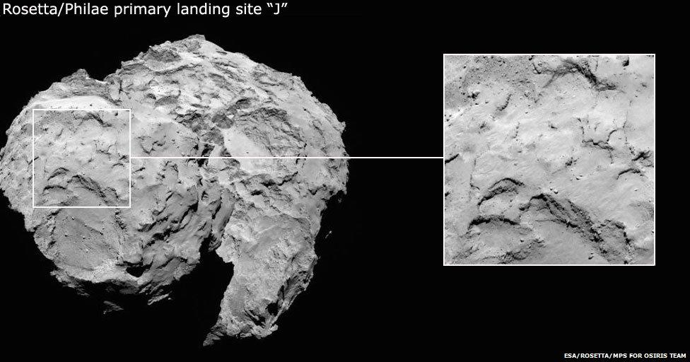 Landing site J