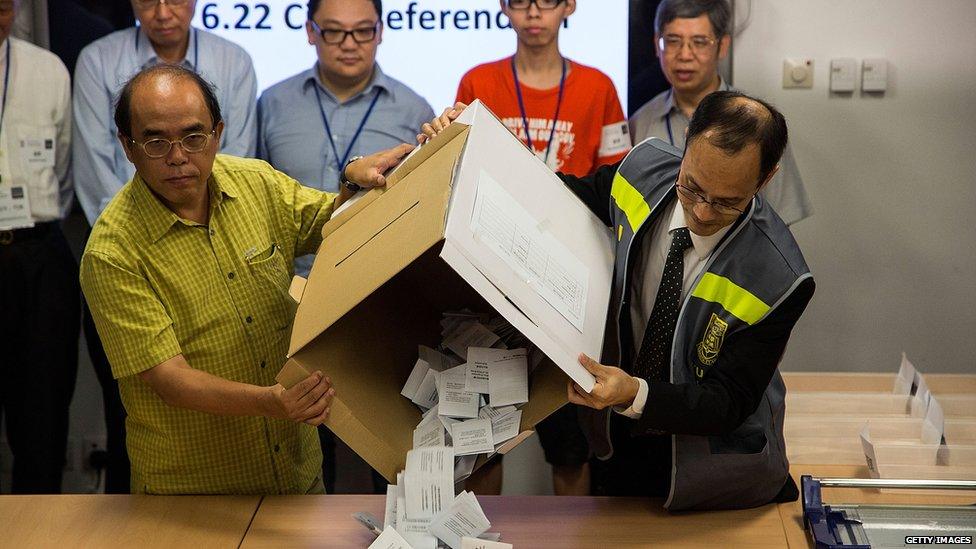 Ballot counting officers tip out ballots at the unofficial referendum in Hong Kong (29 Sept 2014)