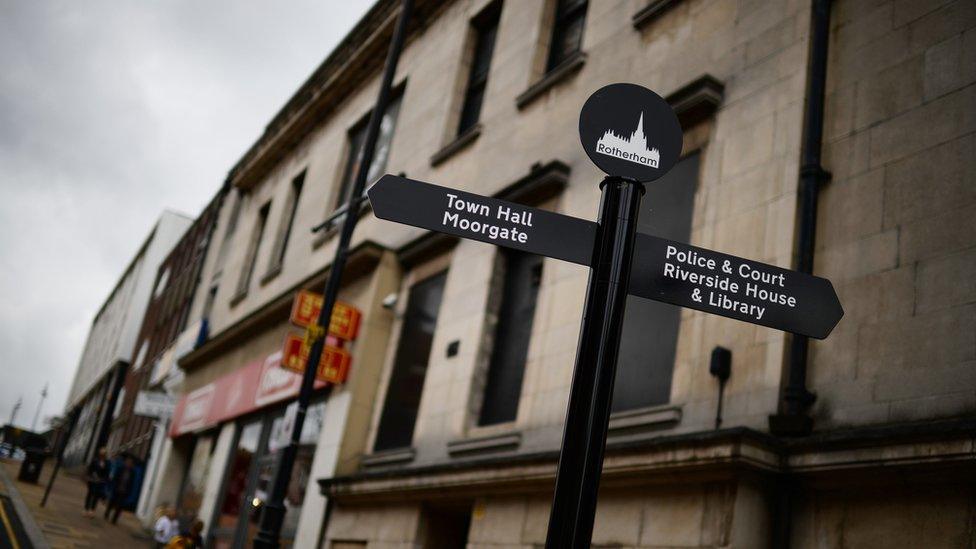 Sign in Rotherham showing town hall and police station