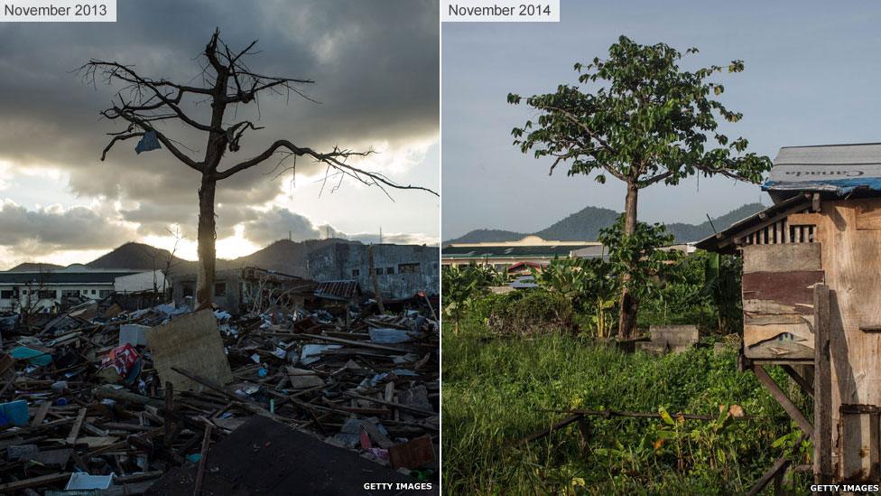 Magallanes district, Tacloban, after Typhoon Haiyan and now