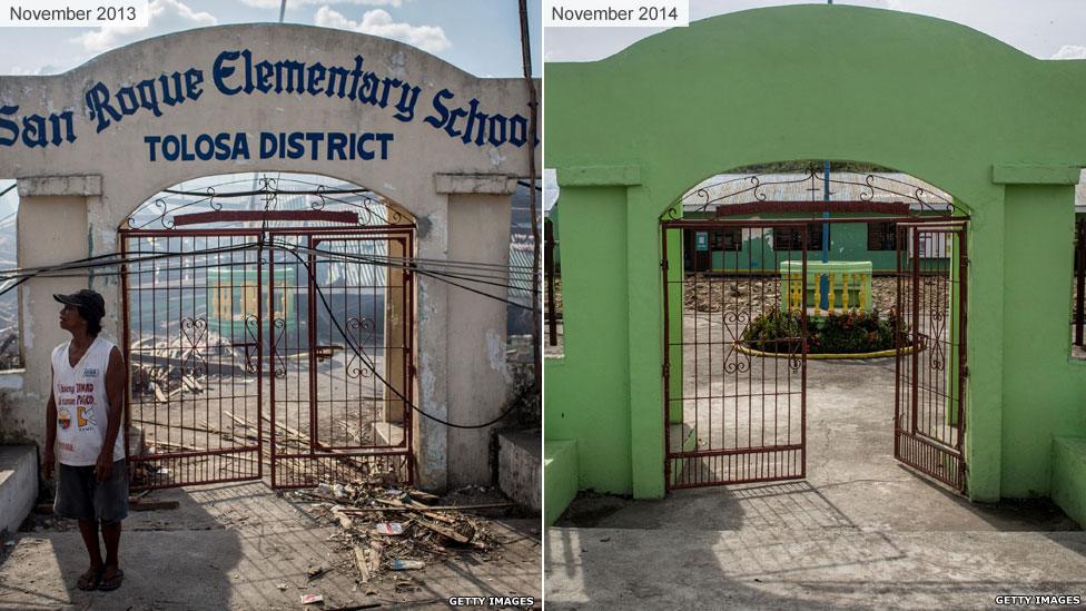 San Roque Elementary School, Tolosa, Leyte after Typhoon Haiyan and a year later