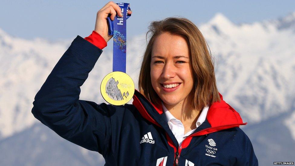 Lizzy Yarnold