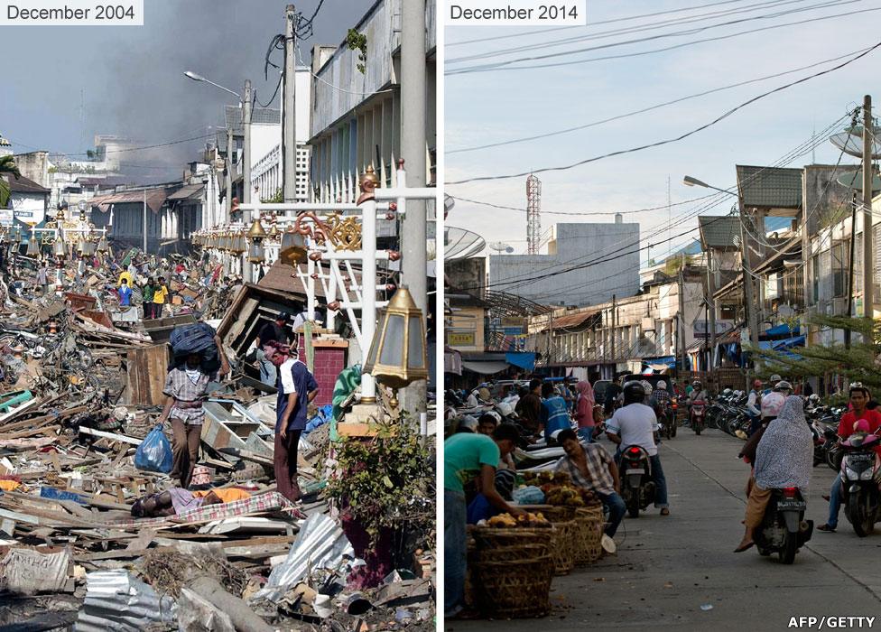 Banda Aceh in 2004 and 2014