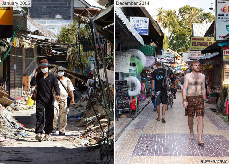 Ko Phi Phi Island in Thailand in 2005 and 2014