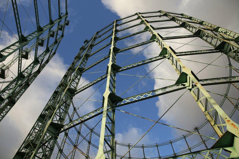 Birmingham Gas holders