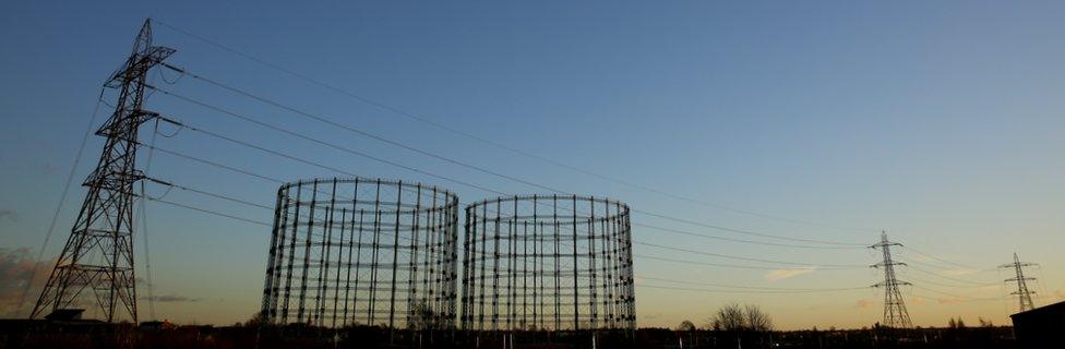 Birmingham Gas holders