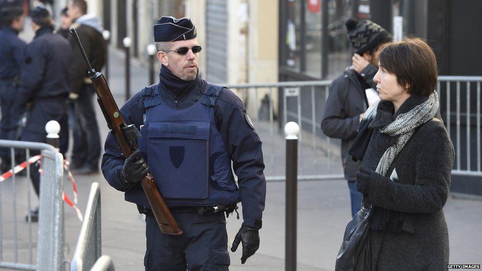 Police officer with a gun