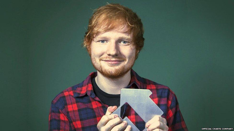 Ed Sheeran holding an award from the Official Charts Company