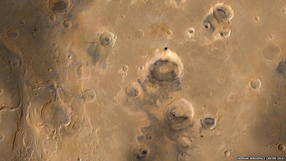 Mars surface