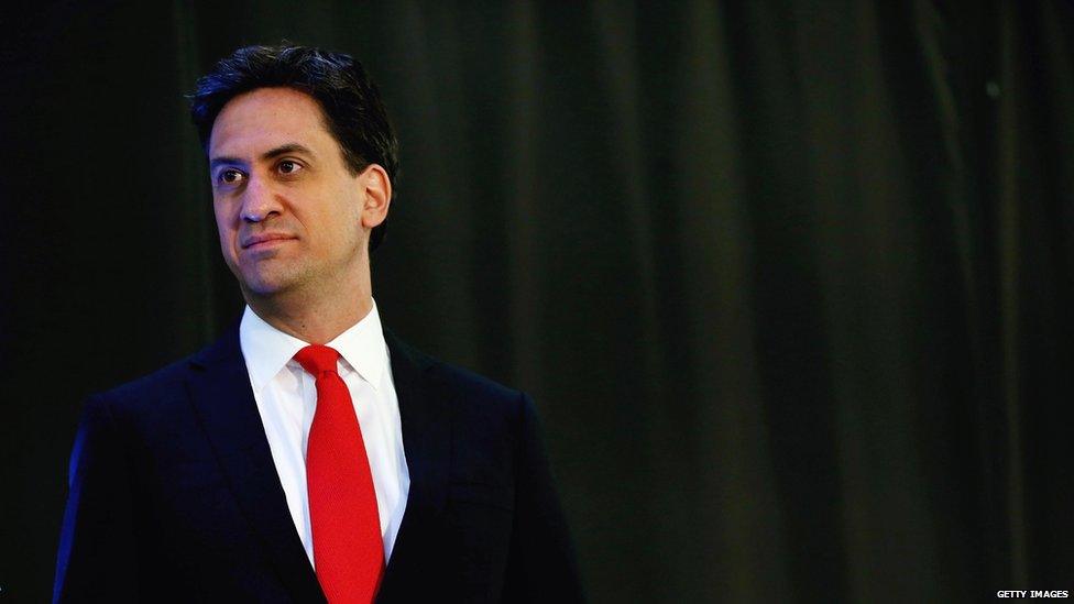 Ed Miliband