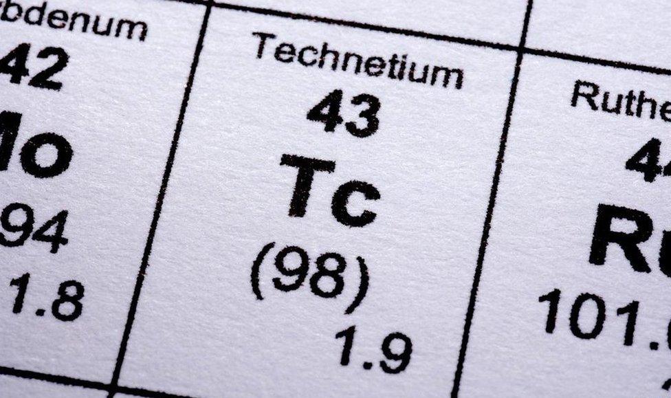 Periodic table