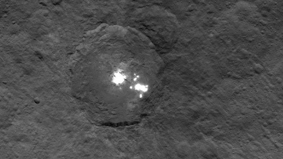 Ceres' spots