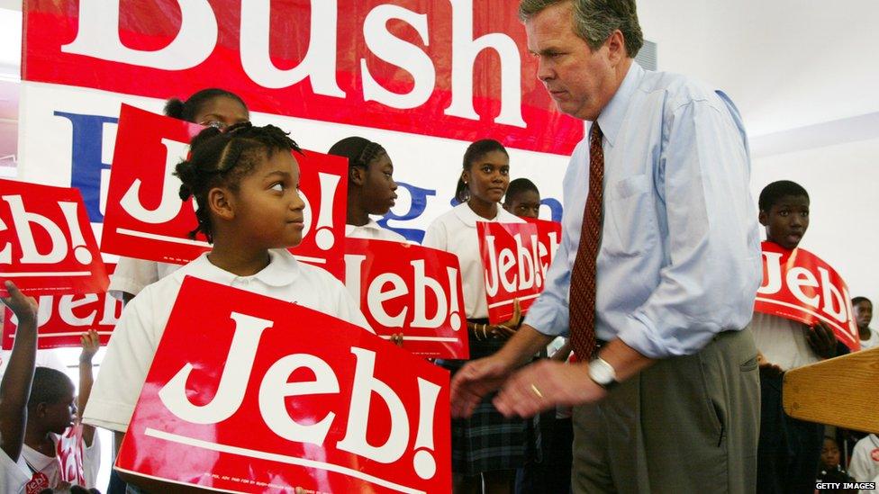 Florida Governor Jeb Bush meets children during a campaign stop with local Haitian American community leaders October 14, 2002 in Miami.