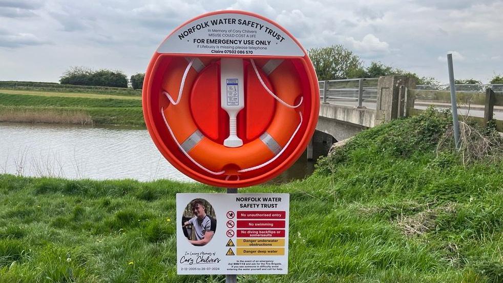 Orange life ring with Norfolk Water Safety Trust written above it and a picture of Cory Chilvers. Against a red background the advice is "no unauthorised entry" and "no swimming"