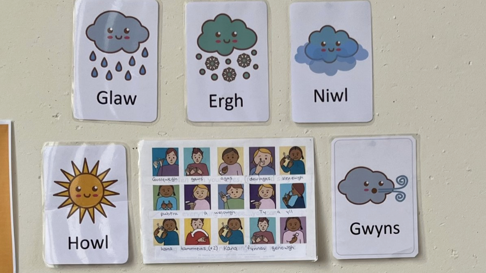 The picture shows a classroom-style display featuring Cornish language vocabulary cards for different types of weather. Each card has a cheerful cartoon illustration and a Cornish word underneath. Here is what is visible:
Glaw with a cloud and raindrops, meaning rain.
Ergh with a cloud and snowflakes, meaning snow.
Niwl with a cloud, meaning fog.
Howl with a bright sun, meaning sun.
Gwyns with a cloud and wind swirls, meaning wind.
In the centre, there is a smaller chart with faces and text.