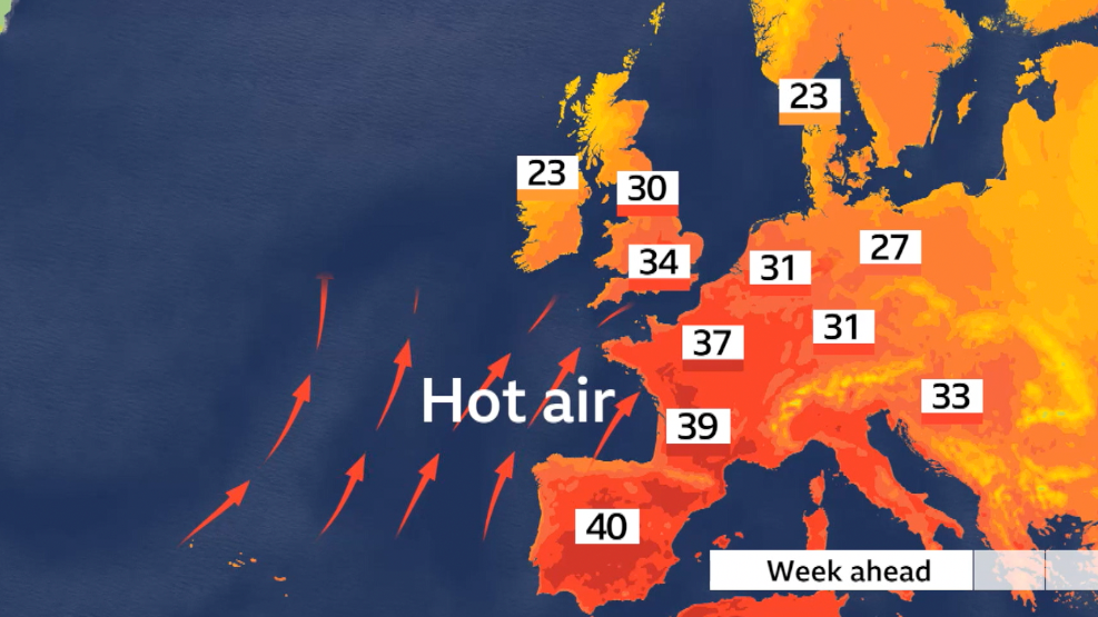 map of the UK and Europe showing temperatures for the week ahead. 40C expected in Spain with 37-39C in France, the low to mid 30s across the UK, Germany and eastern Europe