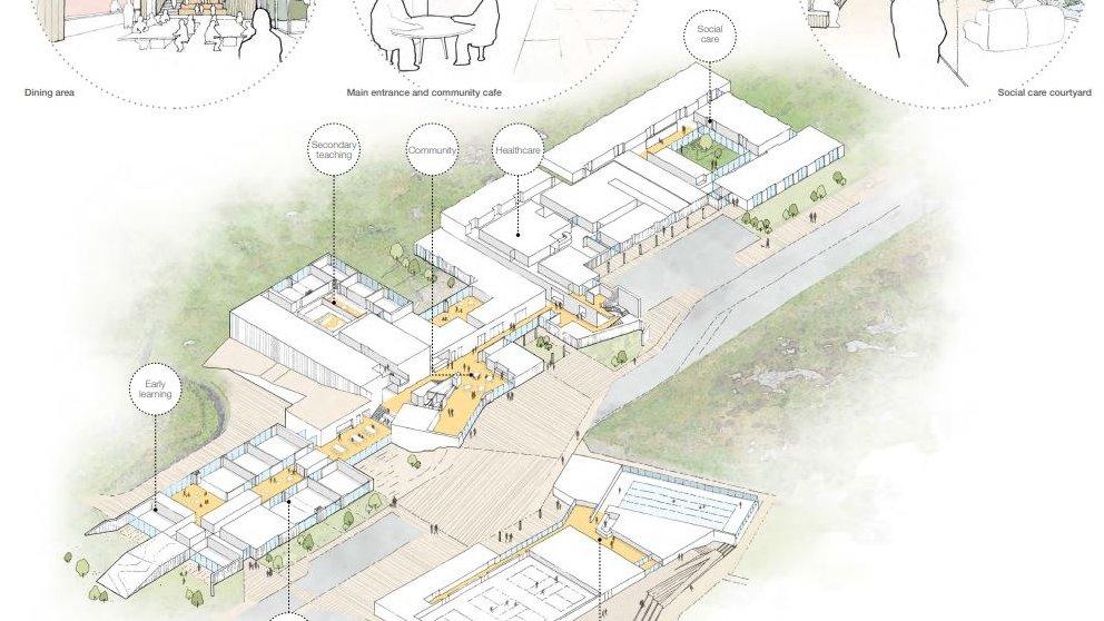Dealbh de phlana airson hub coimhearsnachd ann am Bàgh a' Chaisteil