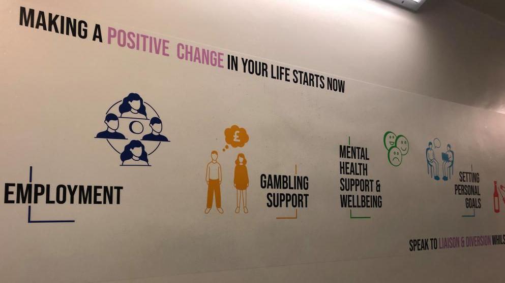 It is a wall inside a Suffolk  police investigation centre where they bring criminals in to sit down before they go in to see the custody sergeant. It has artwork and messaging on it. It says "making a positive change in your life starts now".  Then there are coloured drawings of men and women with captions that say -  employment, gambling support, mental health and wellbeing. 