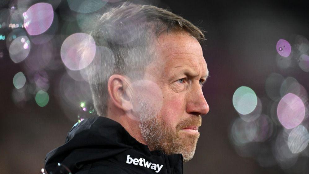 Graham Potter