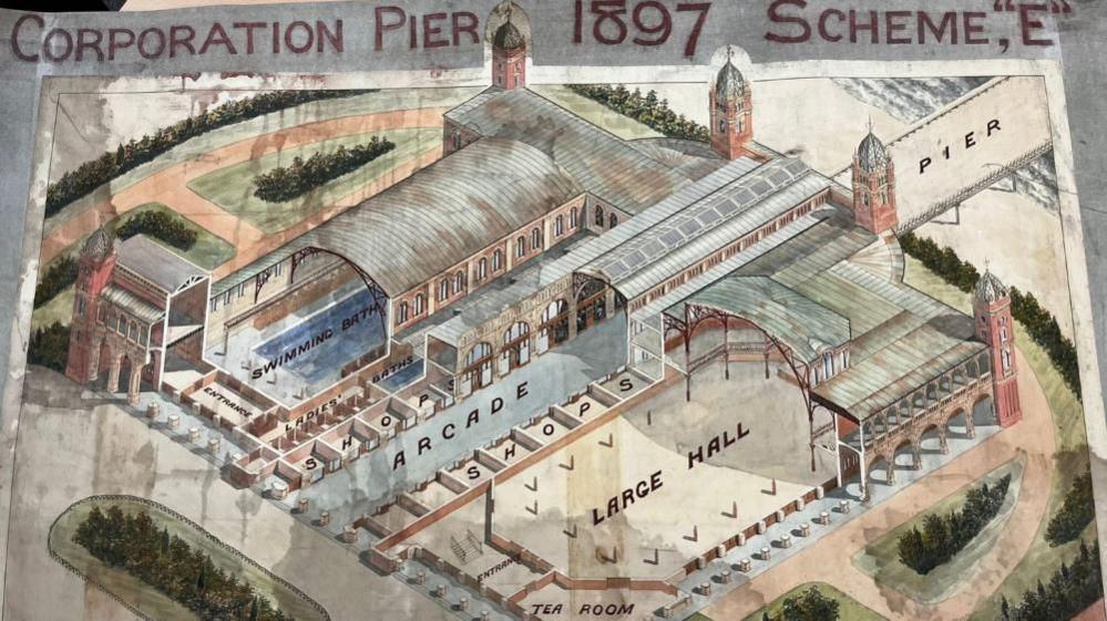 An architect drawing in colour stating Corporation Pier 1897 Scheme "E", with pictures of a building that features a shopping arcade through the centre, with a swimming bath to the left and a large hall to the right. The images shows cut-away sections to reveal interiors and exteriors and elevations of the building.