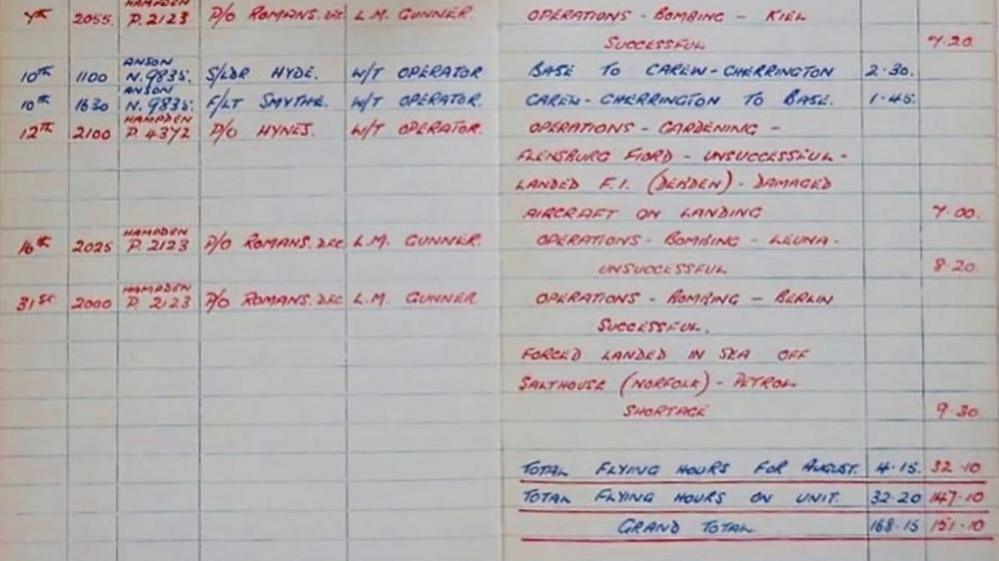 The log book is written in red and blue pen. It gives the dates and times of the flights and a brief description of when the Hampden ditched into the sea.