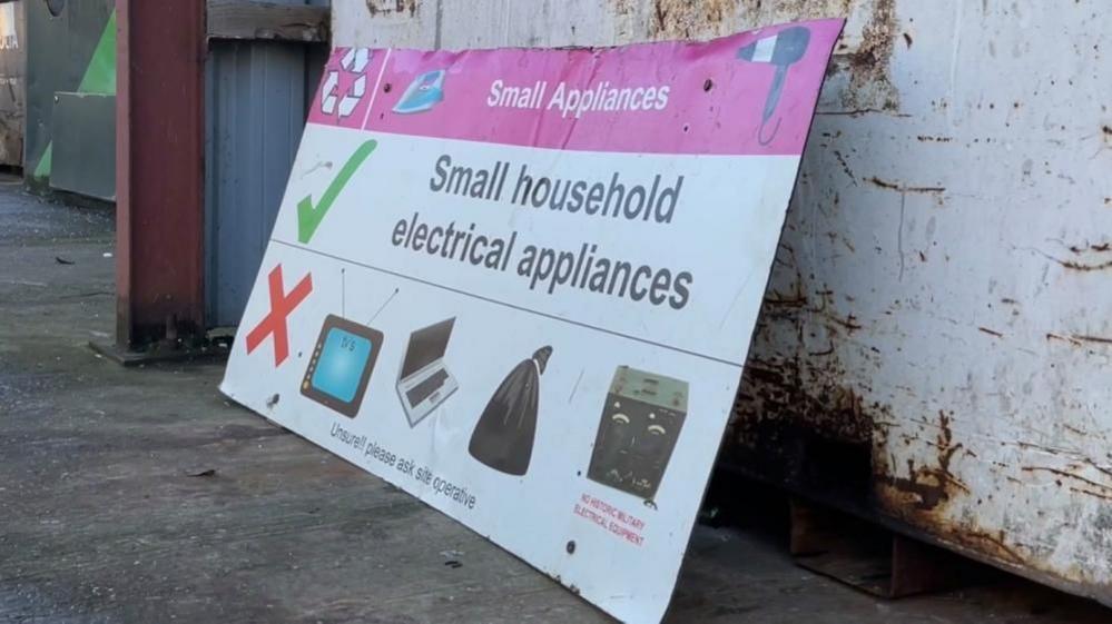 A large sign saying "small household electrical appliances" with pictures of a TV, laptop and oven. It is leaning against a white wall and photographed from a side angle.