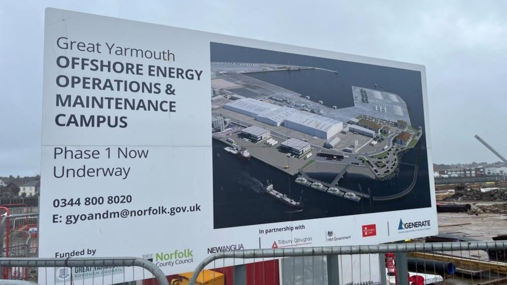 Advertising hoarding setting out artists impression of new windfarm operations and maintenance base with list of funding bodies