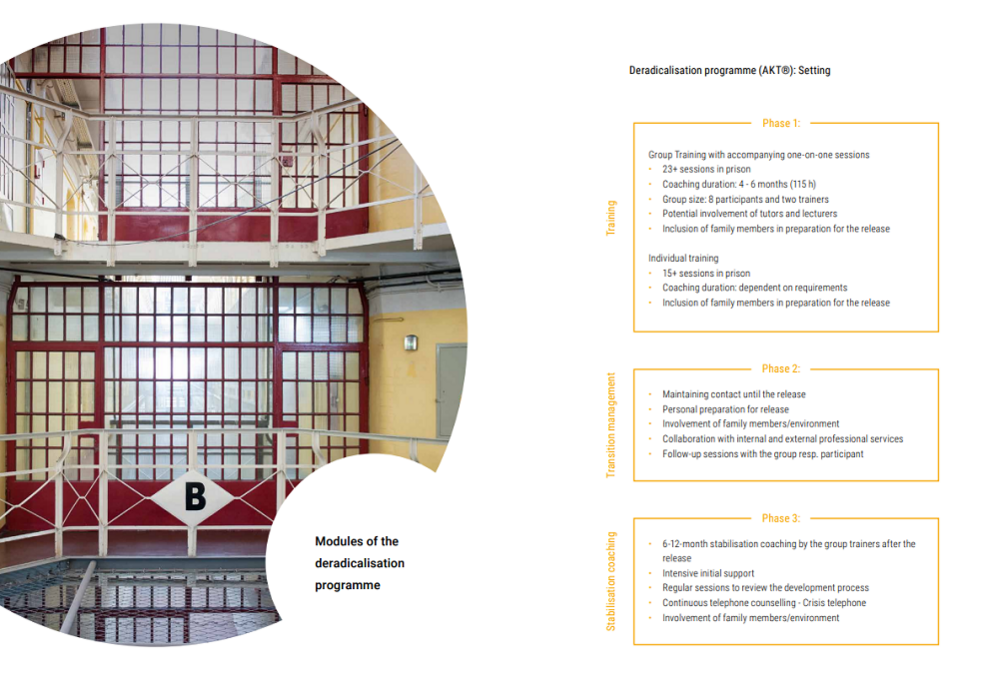 A picture from the brochure about Violence Prevention Network's deradicalisation programme