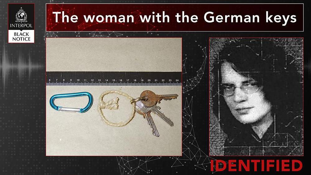 Interpol image showing a black and white photograph of Eva Maria Pommer, whose body was found on a Dutch beach in 2004. The keys she was found with are also pictured.