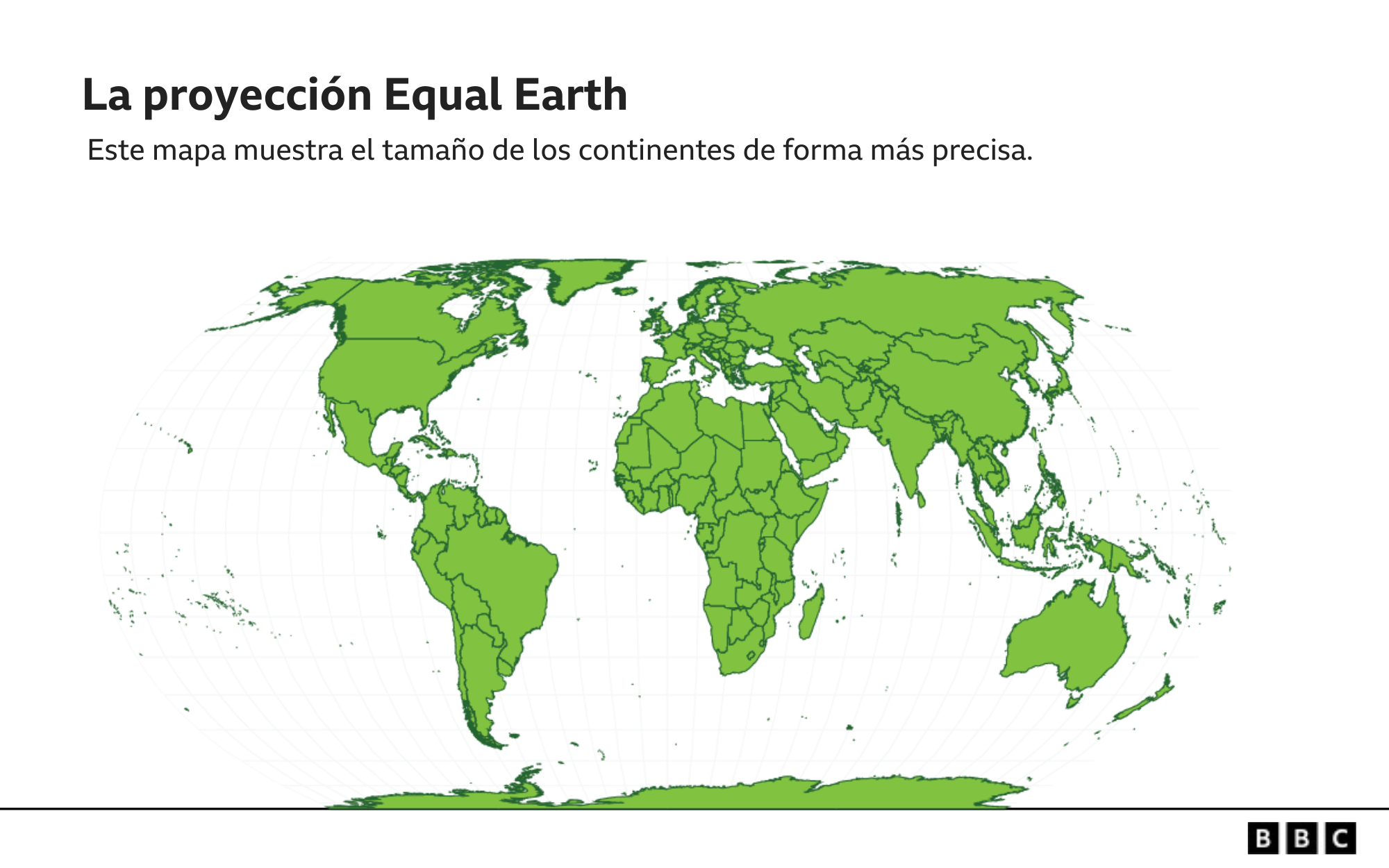 Proyección Equal Earth