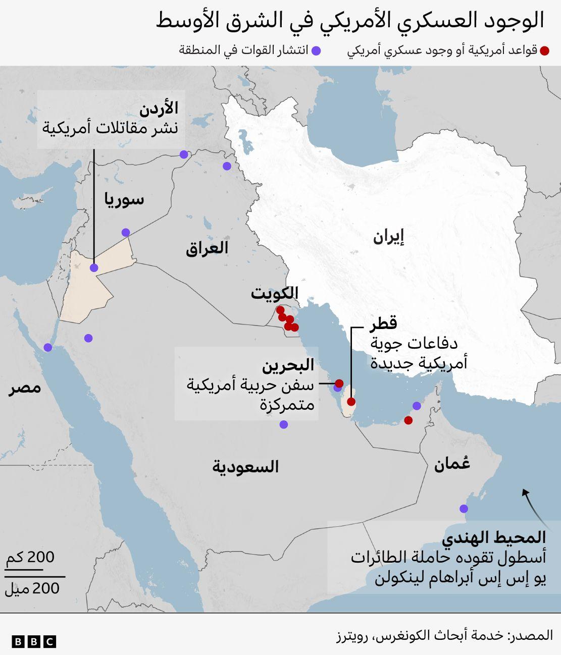 الوجود العسكري الأمريكي في الشرق الأوسط