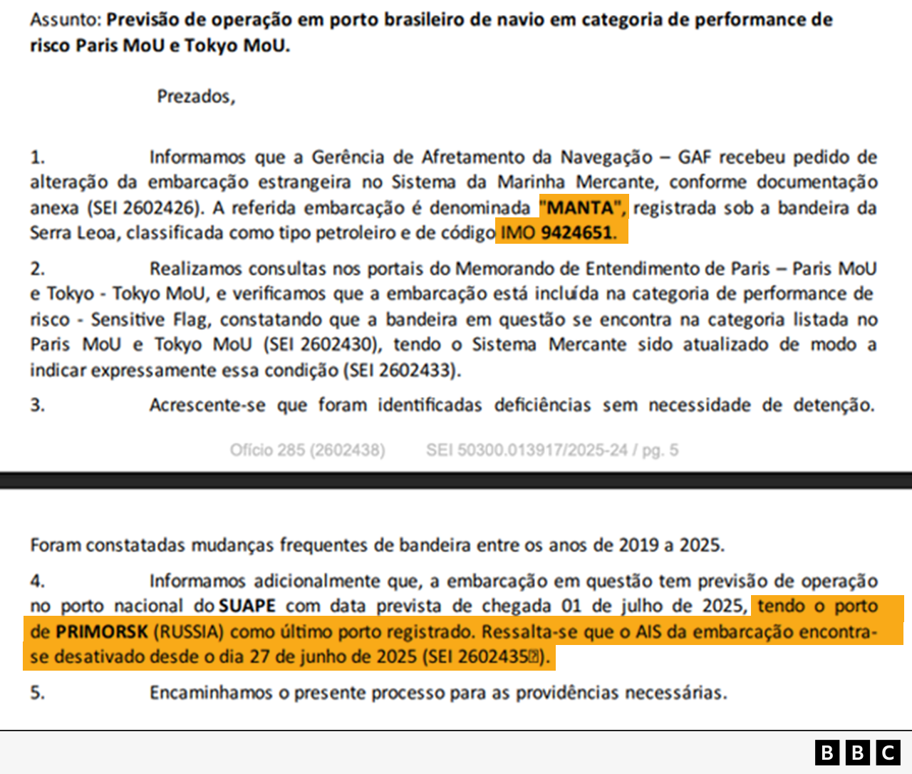 Documento mostra como navio chamado Manta, já sancionado, desembarcou no Brasil mesmo após a sanção e como servidores da Antaq identificaram traços de irregularidades