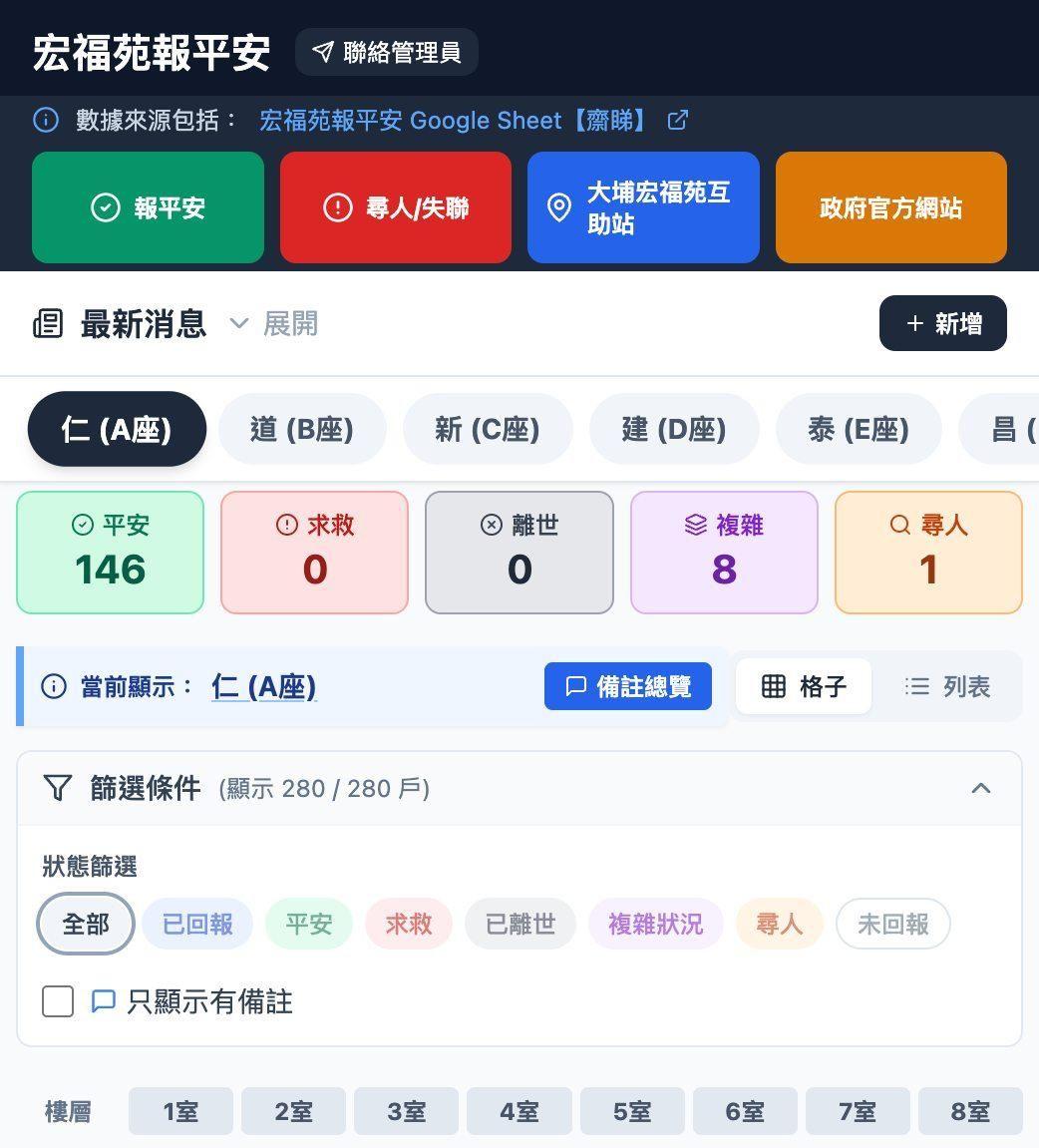 「宏福苑報平安APP」以不同顏色顯示各戶的狀態