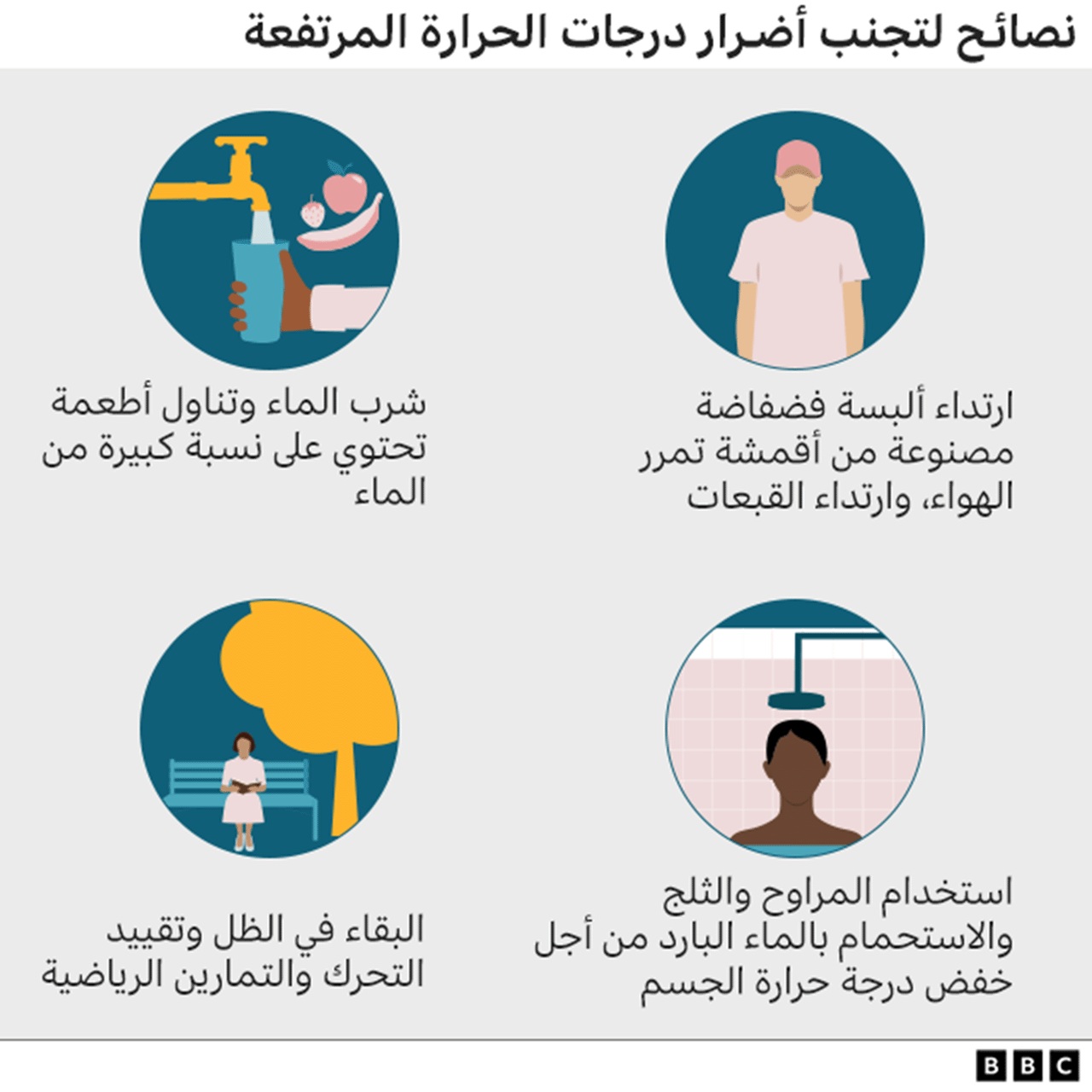 نصائح لتجنب أضرارالحرارة المرتفعة
