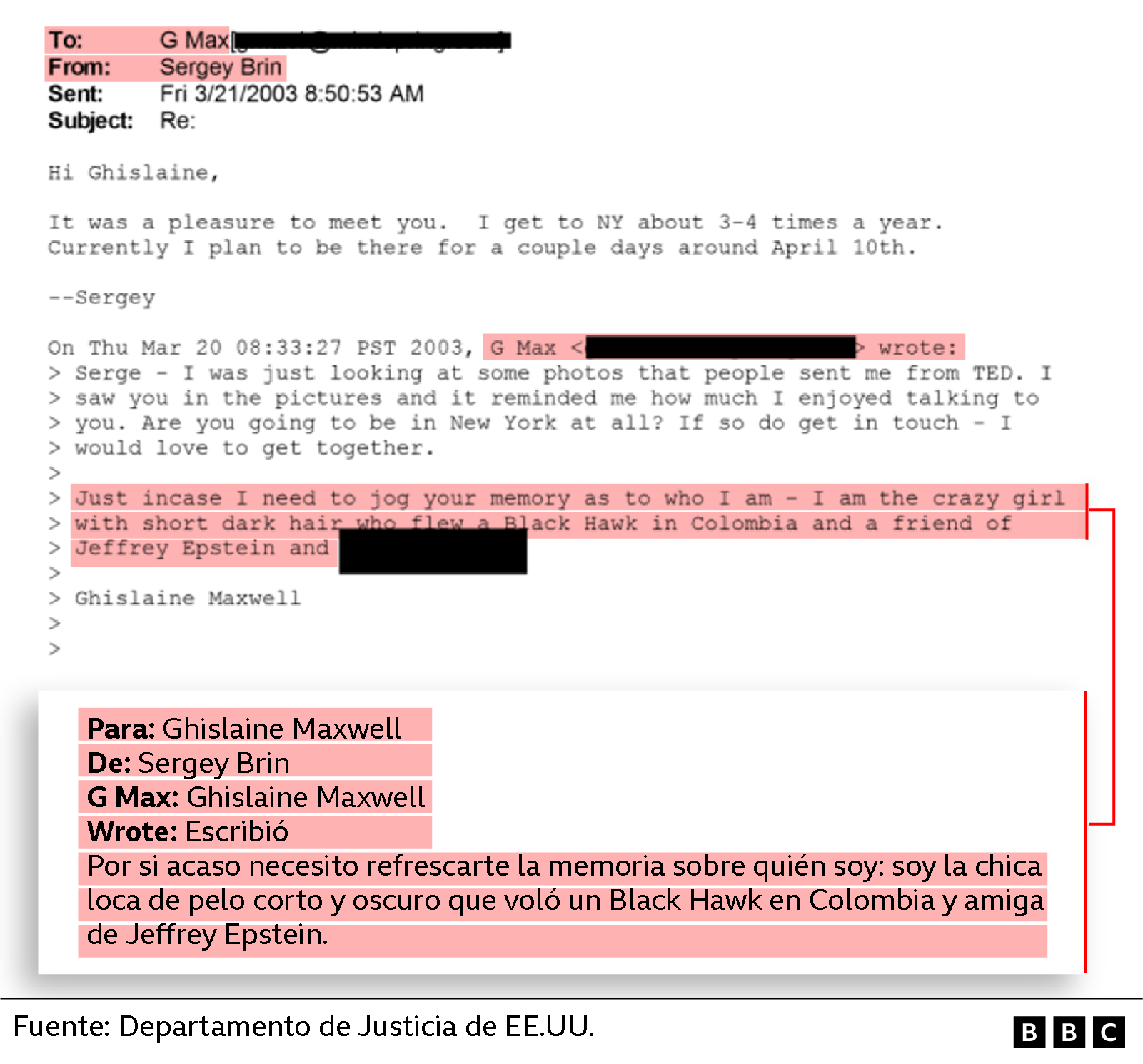 Correo de Naxwell a Sergey