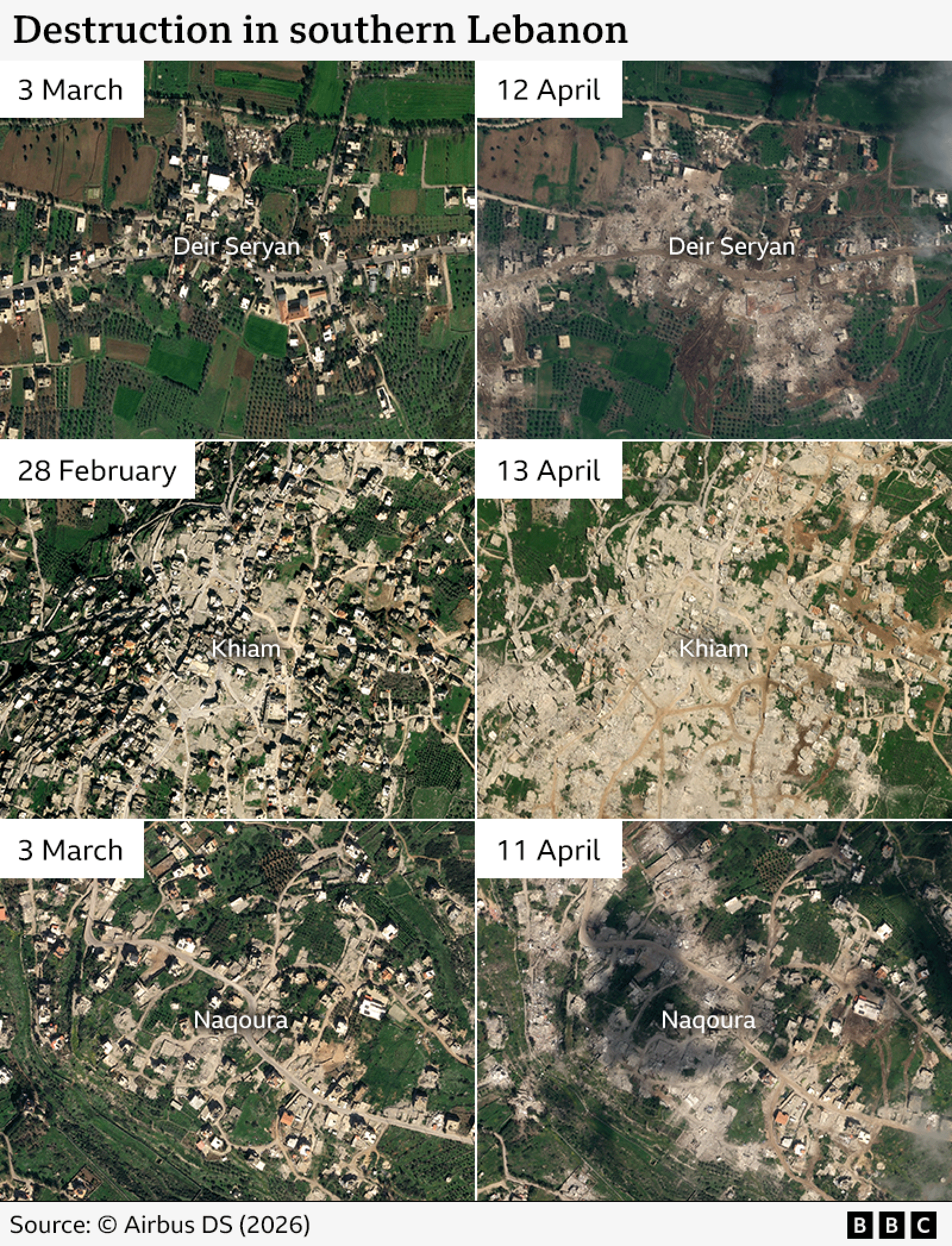Before and after images showing the destruction and how buildings have been flattened in three towns and villages in southern Lebanon.
