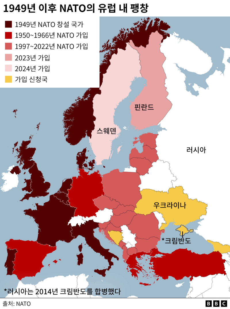 가입 시기 별 NATO 회원국