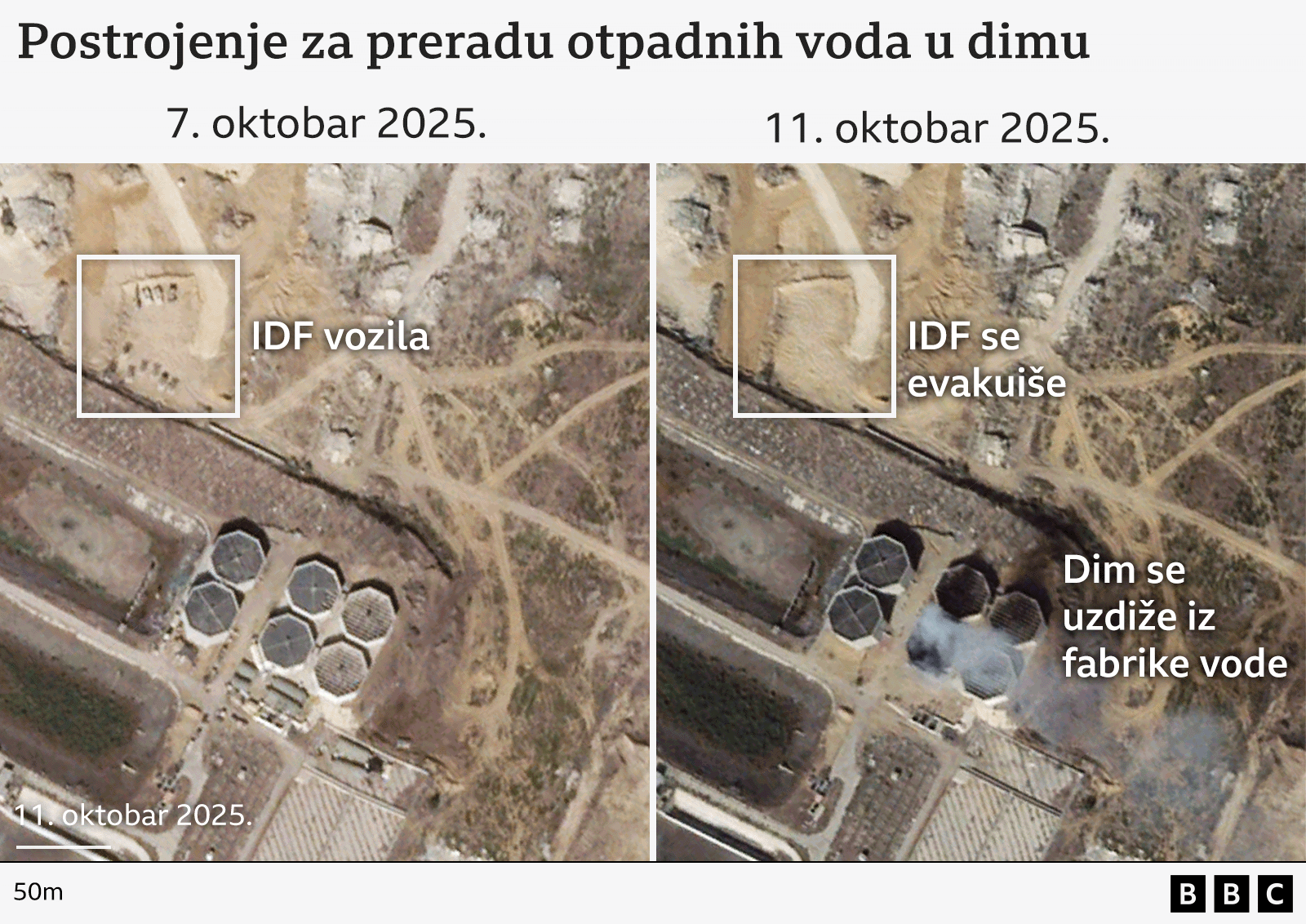 satelitski snimci koji pokazuju uništenje postrojenja za preradu otpadnih voda