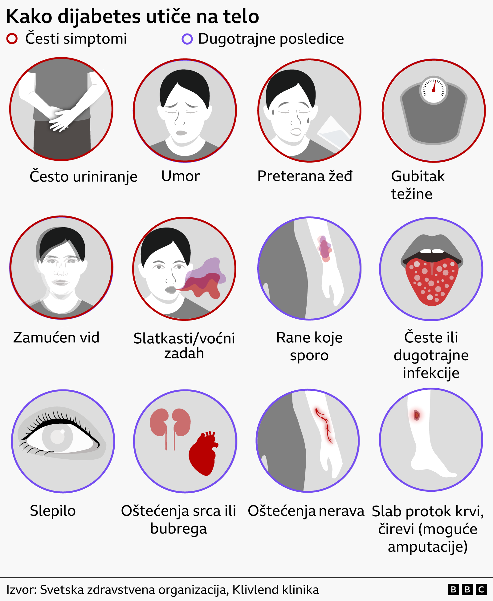 grafika