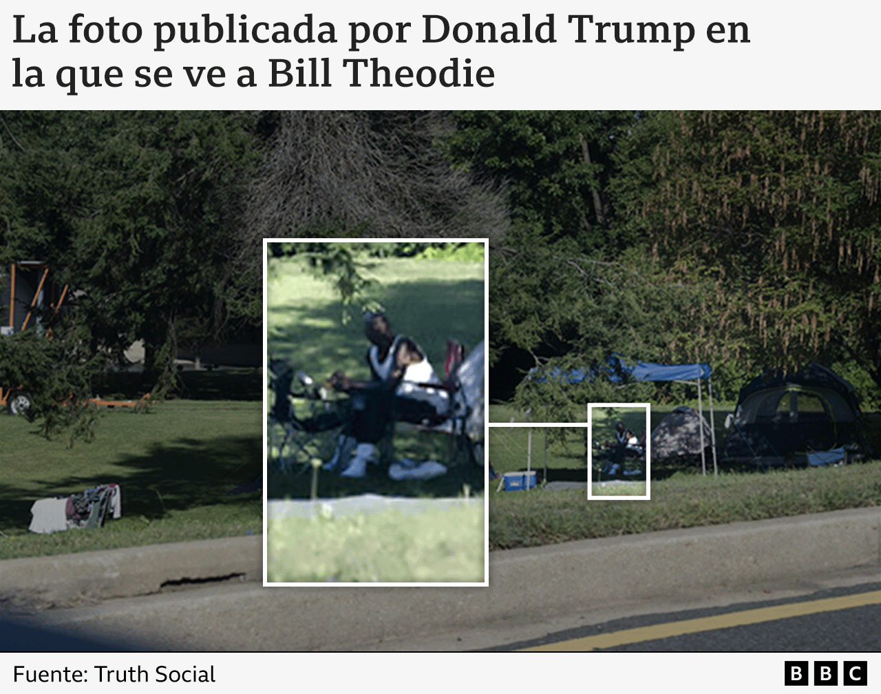Una imagen muestra la foto que publicó Trump, ampliada para mostrar a Theodie con una camiseta blanca sin mangas sentado en el césped en una silla de camping.