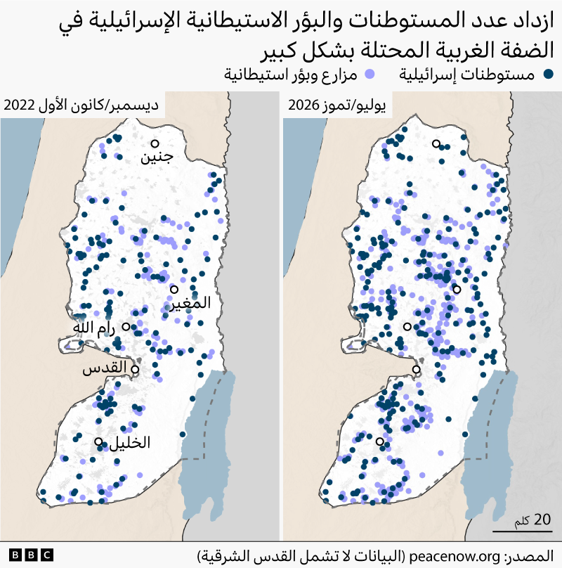 خريطتان تُظهران النمو الكبير في أعداد المستوطنات الإسرائيلية والبؤر الاستيطانية  في أنحاء الضفة الغربية المحتلة، باستثناء القدس الشرقية (البيانات لا تشمل القدس الشرقية)- بين ديسمبر/كانون الأول 2022 ويوليو/تموز 2026.