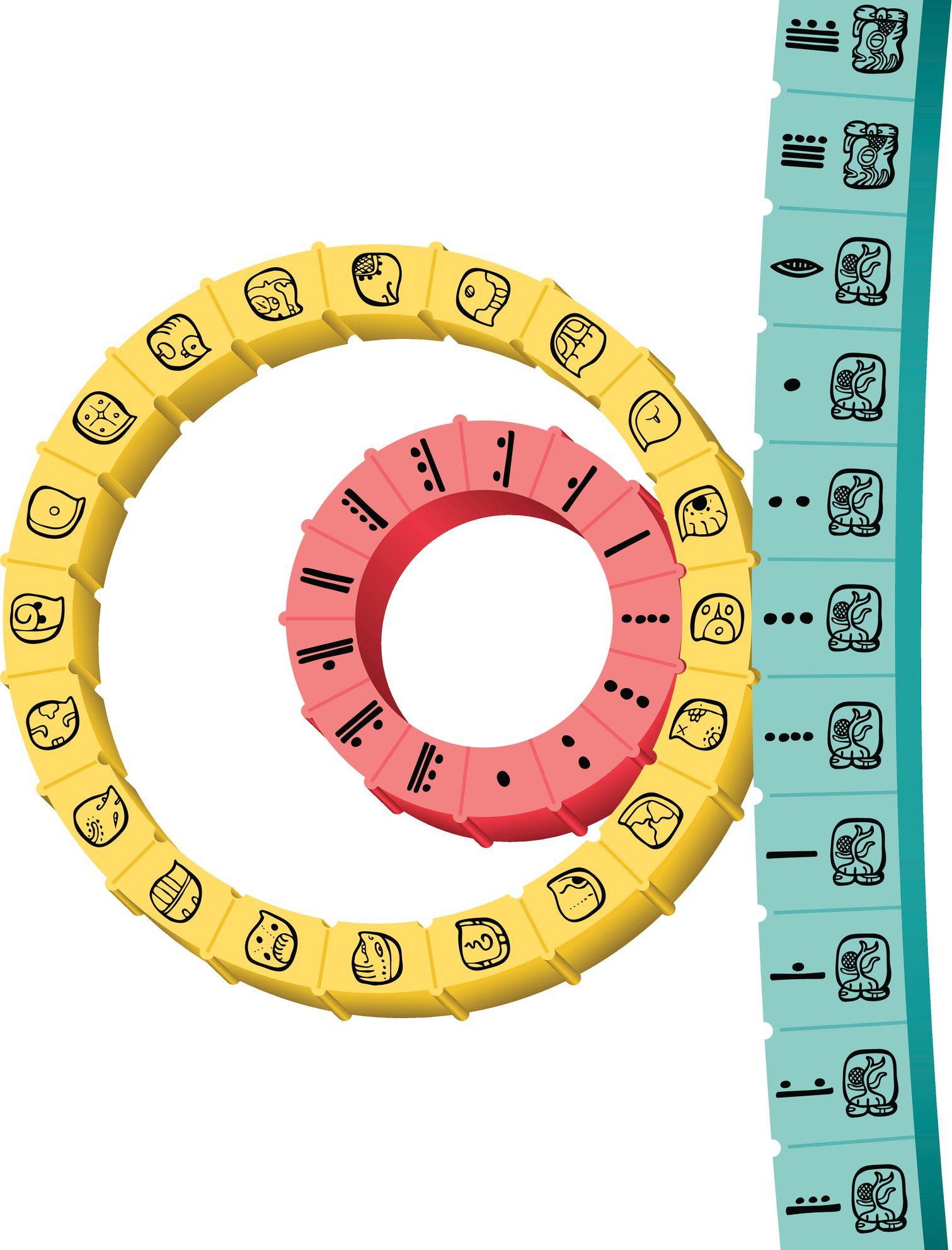 Una ilustración de la rueda calendárica maya