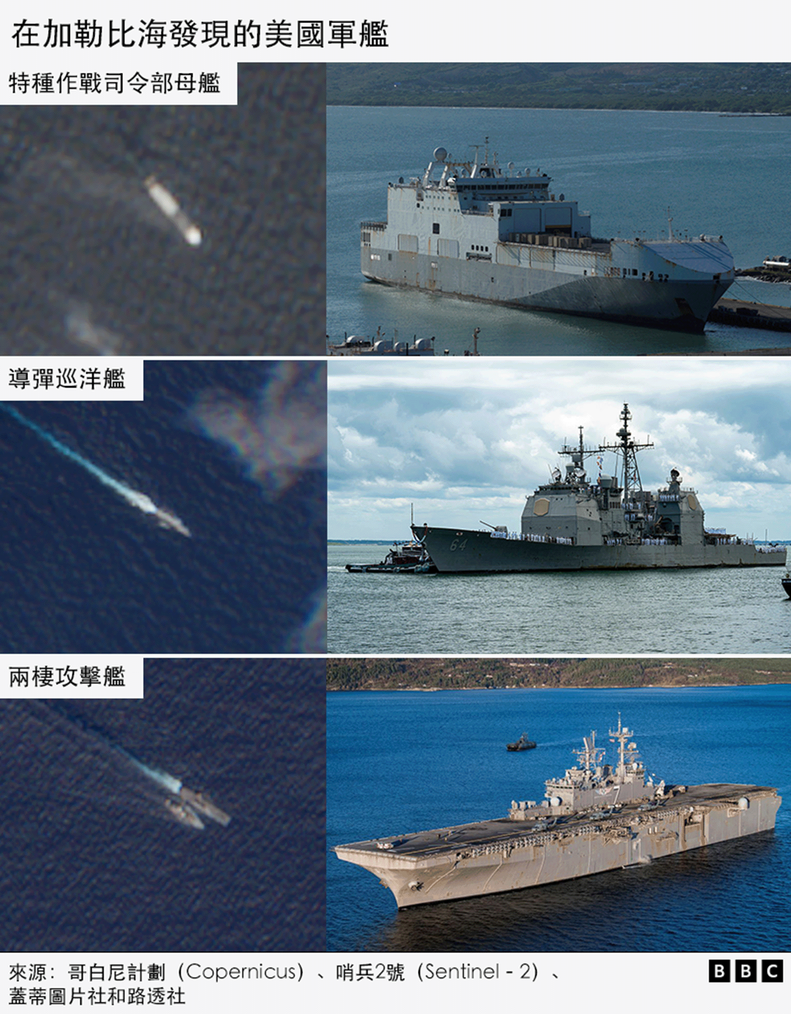 US warships found in Caribbean